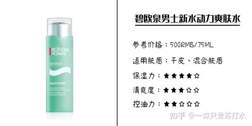 油性男士乳液推薦 從平價款到高端選擇，結合生物基材料技術研發視角